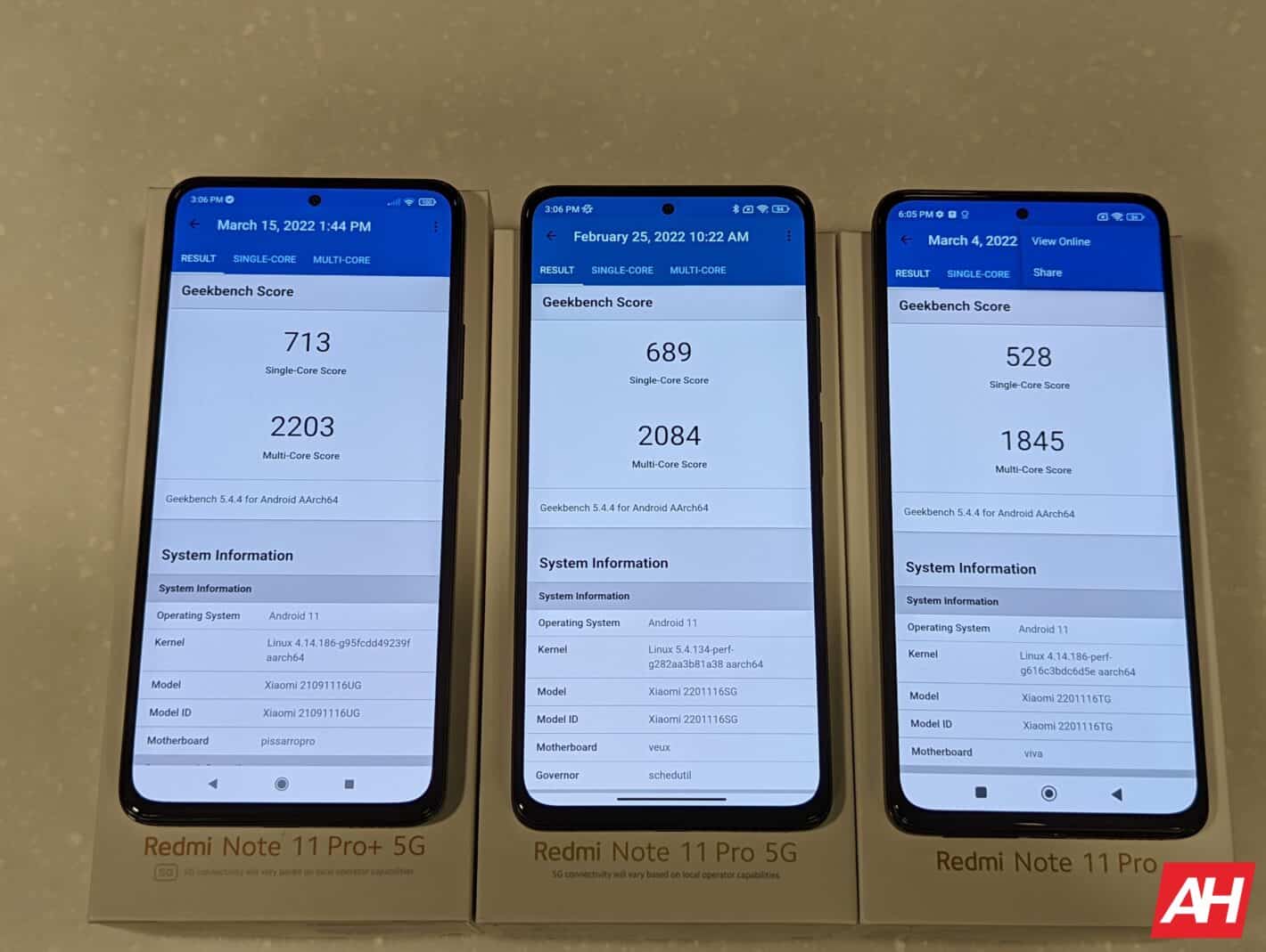 Redmi Note 11 Pro Plus 5G AH HR Series4